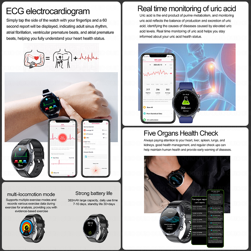 2026 New Accurate Body Health  – обзор и цена Smartwatch Online Watches For Men