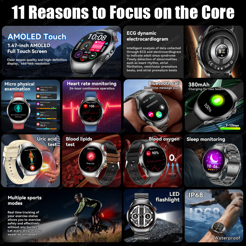 2026 Brand New upgrade Health  – обзор и цена Smartwatch Branded Watches For Women