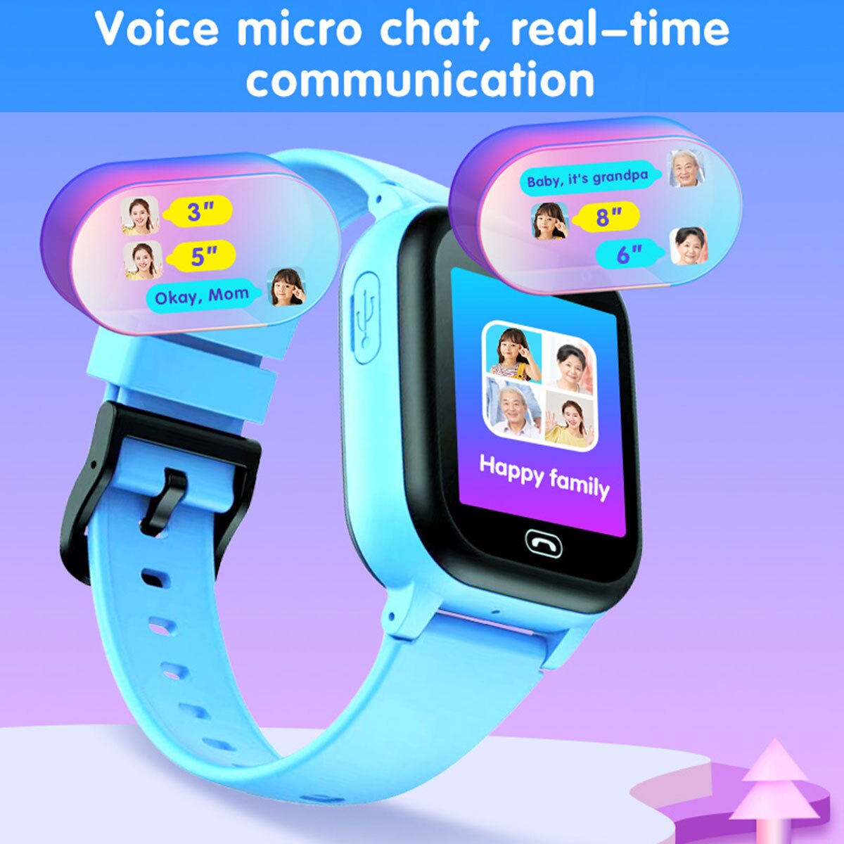 Kids Smart Watch SOS Call Outd – обзор и цена Smartwatch Watches Gift For Girls
