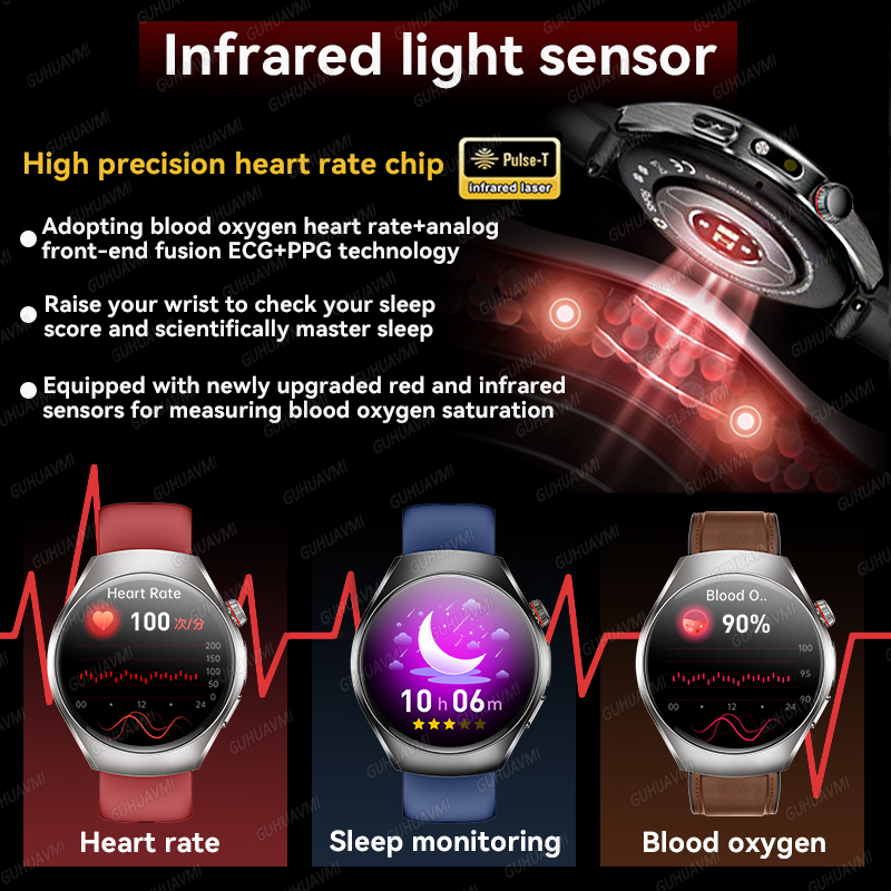 New Brand 2026 upgrade Health  – обзор и цена Smartwatch Branded Watches For Women