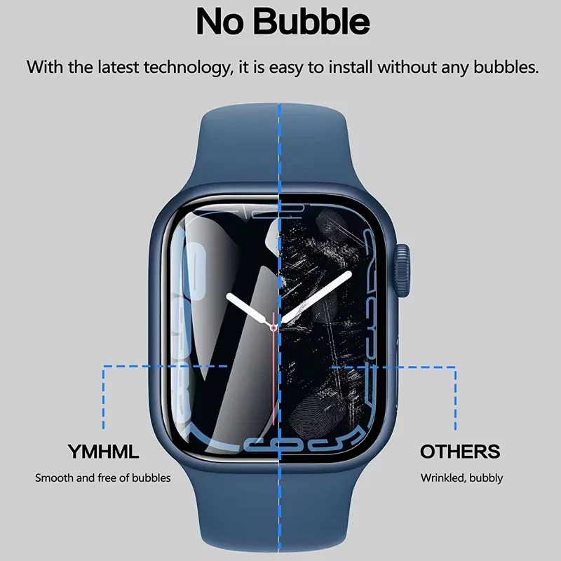 Protector Film For Apple Watch – обзор и цена Apple Watch Band