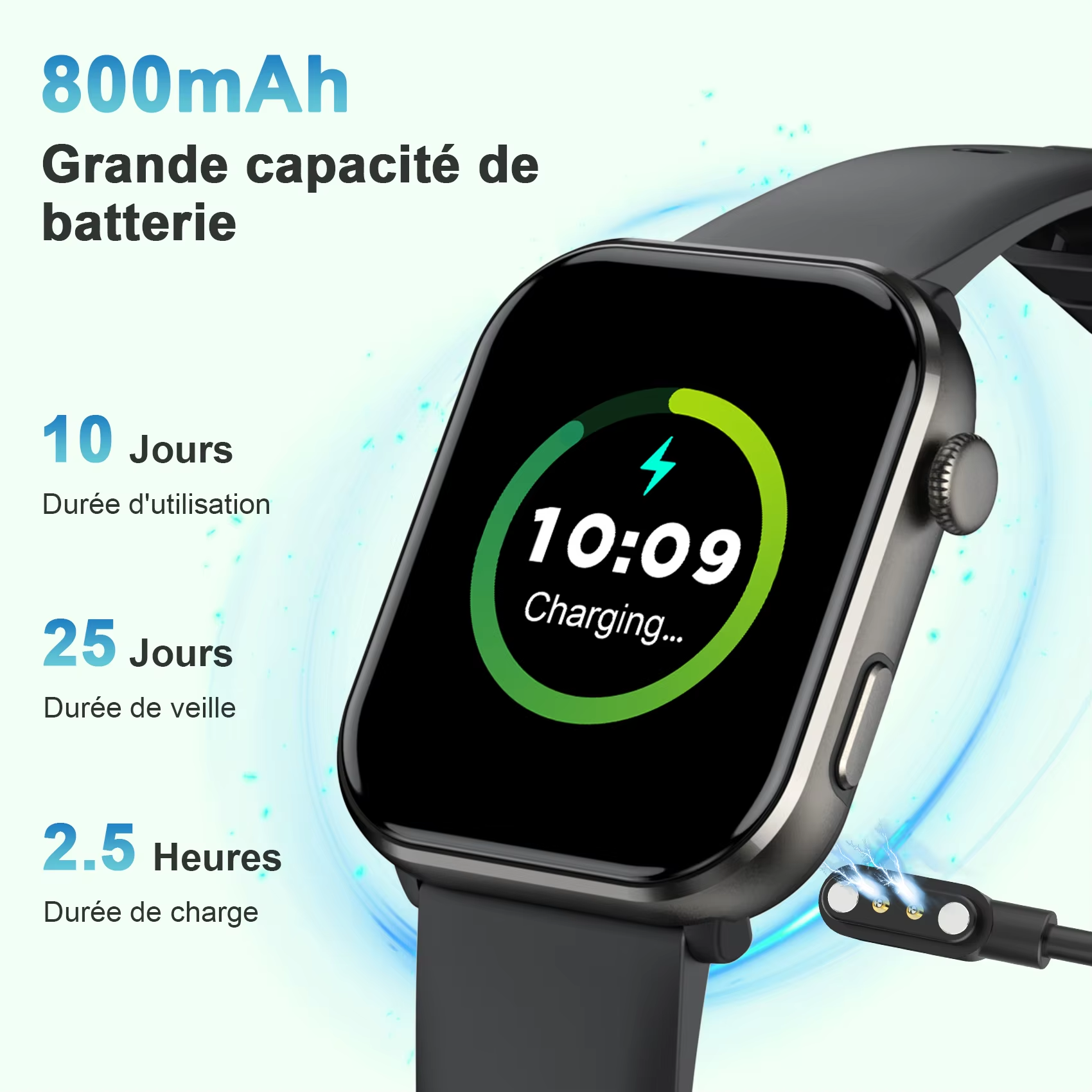 Blackview R60 Bluetooth Call S – обзор и цена Smartwatch Health Watches For Women