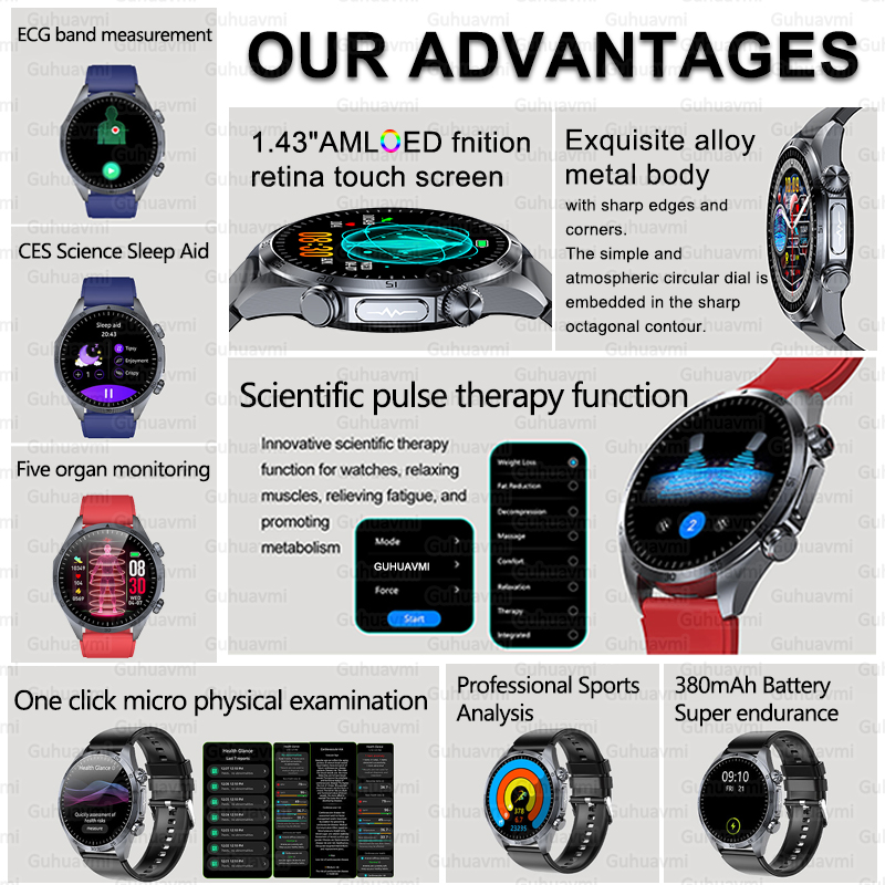 2025New Micro Physical Examina – обзор и цена Smartwatch Online Watches For Men