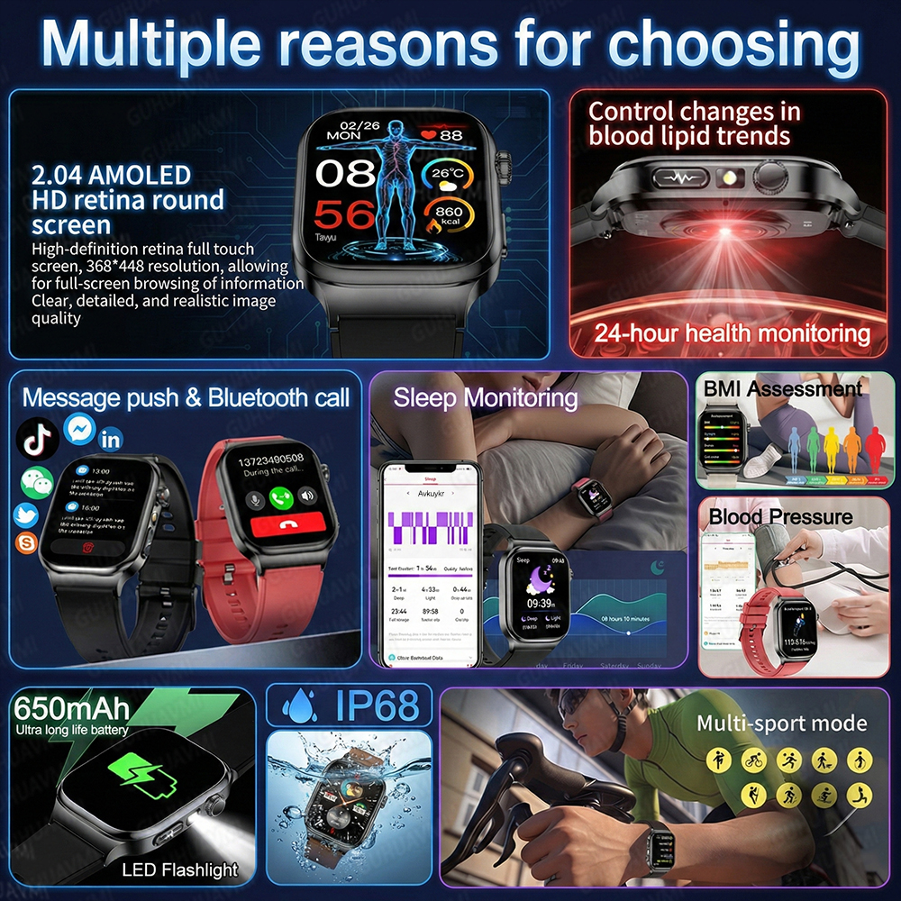 2026 New Accurate Diagnosis Sm – обзор и цена Smartwatch Health Watches For Women