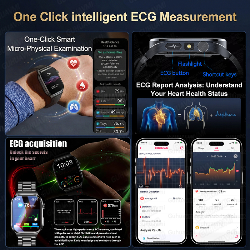 2026 New Accurate Diagnosis Sm – обзор и цена Smartwatch Health Watches For Women