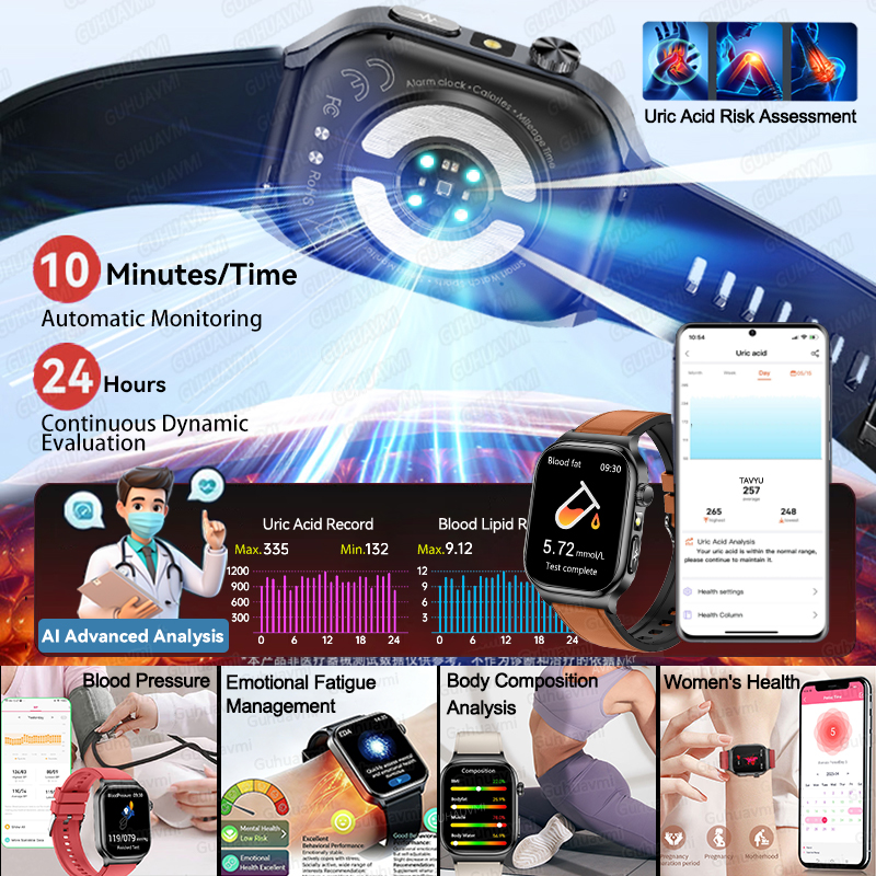 2026 New Accurate Diagnosis Sm – обзор и цена Smartwatch Health Watches For Women
