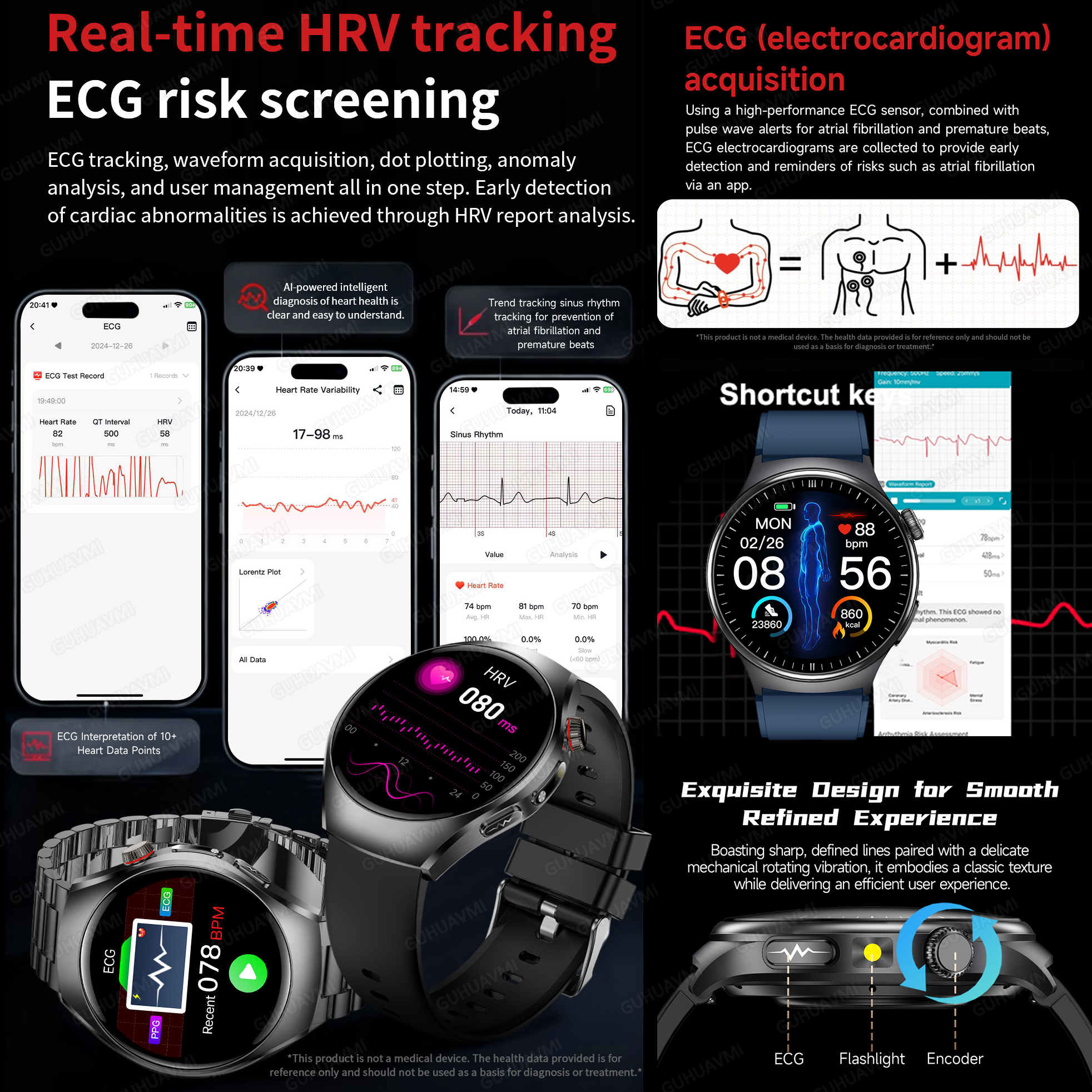 2026 New Accurate Diagnosis Sm – обзор и цена Smartwatch Health Watches For Women