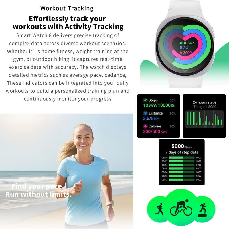 2025 New Watches 8 Mini GPS Tr – обзор и цена Smartwatch Health Watches For Women
