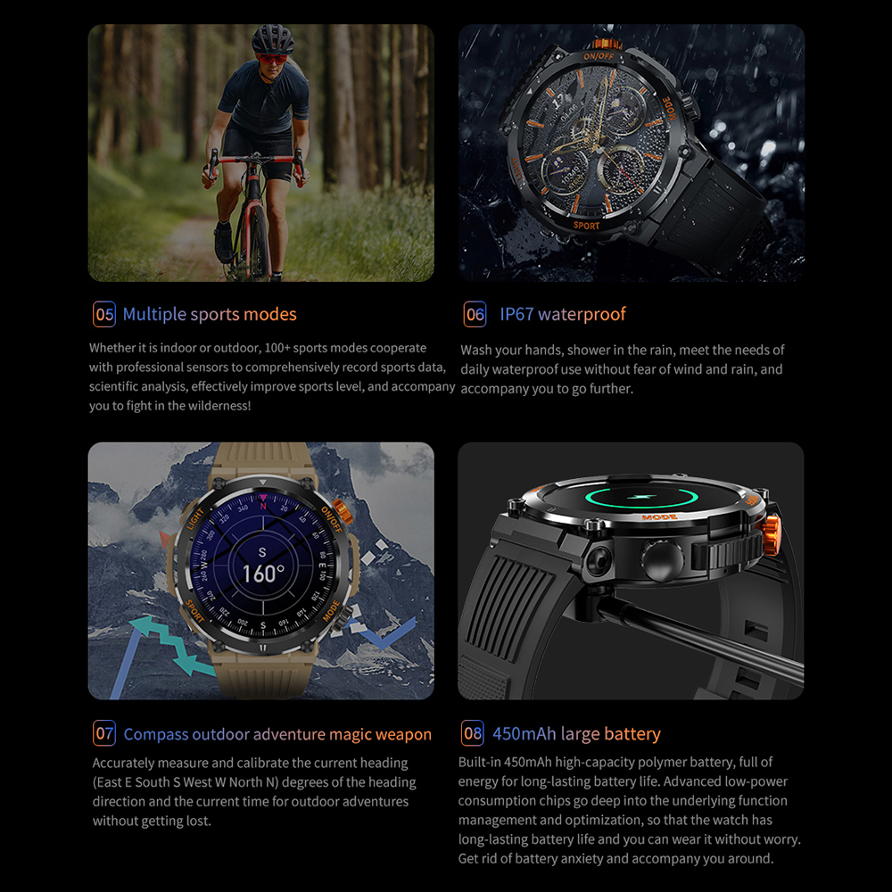 HT17 Smart Watch Men Women Dig – обзор и цена Smartwatch Health Watches For Women