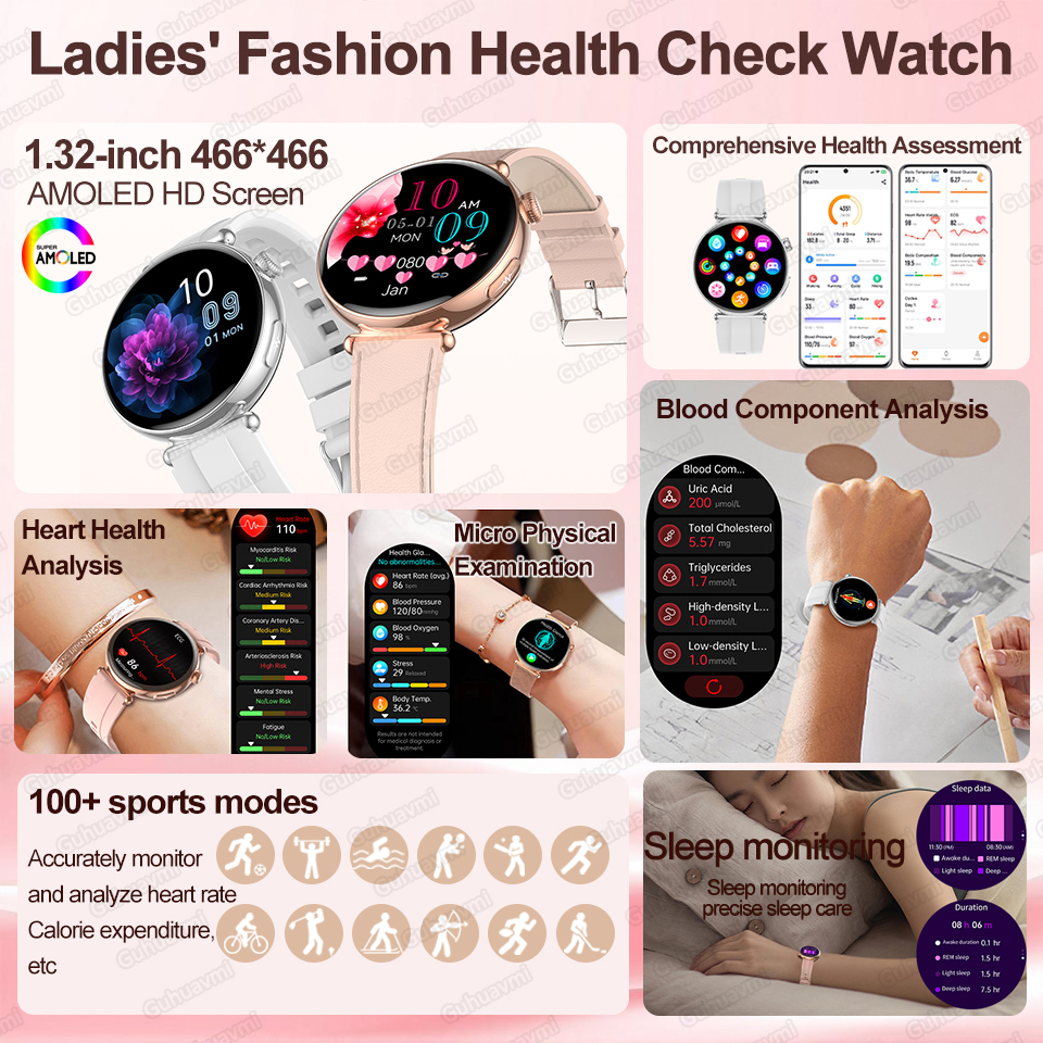 2026 New Women AI Smart Diagno – обзор и цена Smartwatch Health Watches For Women